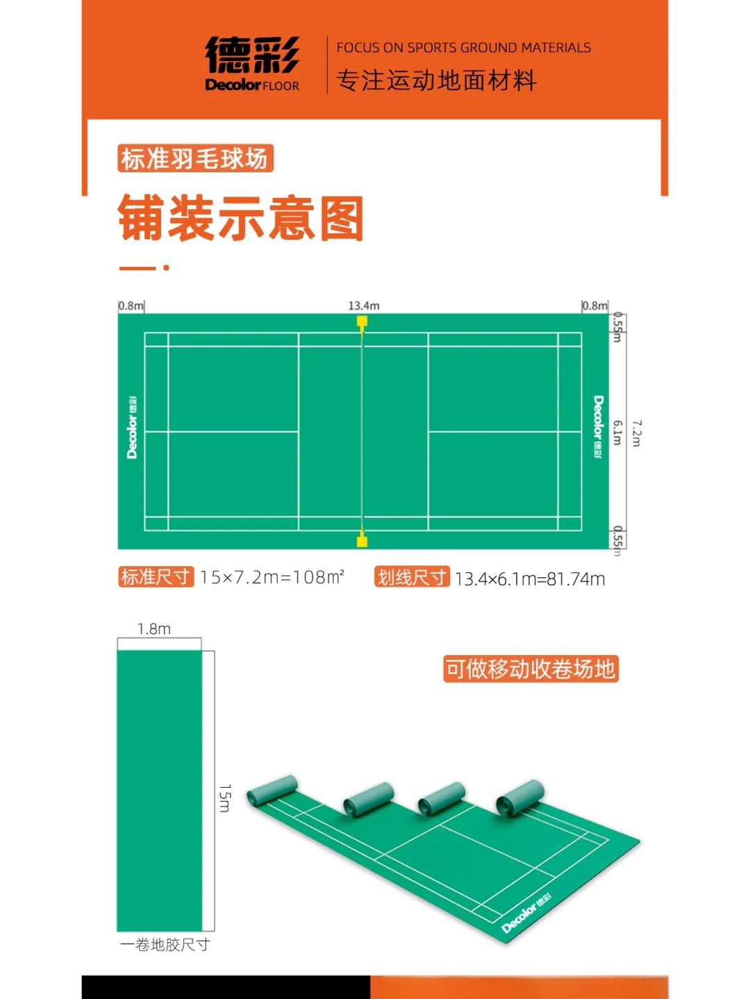 详细阅读:羽毛球场地尺寸是多少(标准羽毛球场长宽多少米) 羽毛球场地尺寸是多少(标准羽毛球场长宽多少米)